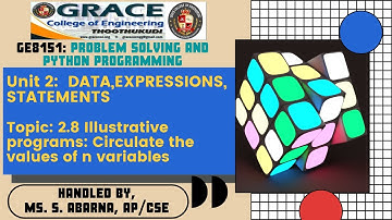 GRACE COE-CSE-GE8151-PSPP-Unit II-Topic2.8-Illustrative programs:Circulate the values of n variables