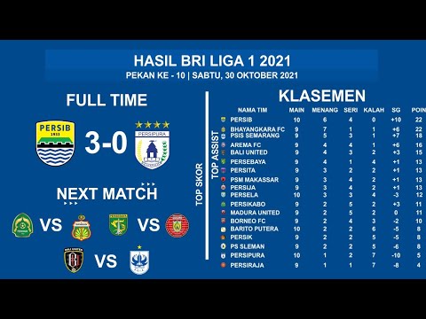 Hasil liga 1 bri hari ini