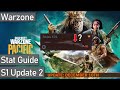 Warzone December 10 Update Analysis (Swiss k31Changes)