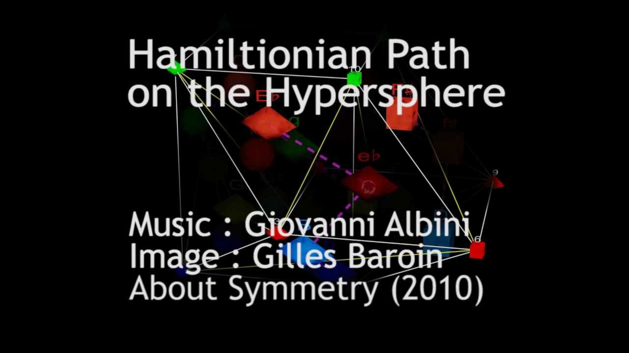 Hamiltonian Path On The Hypersphere