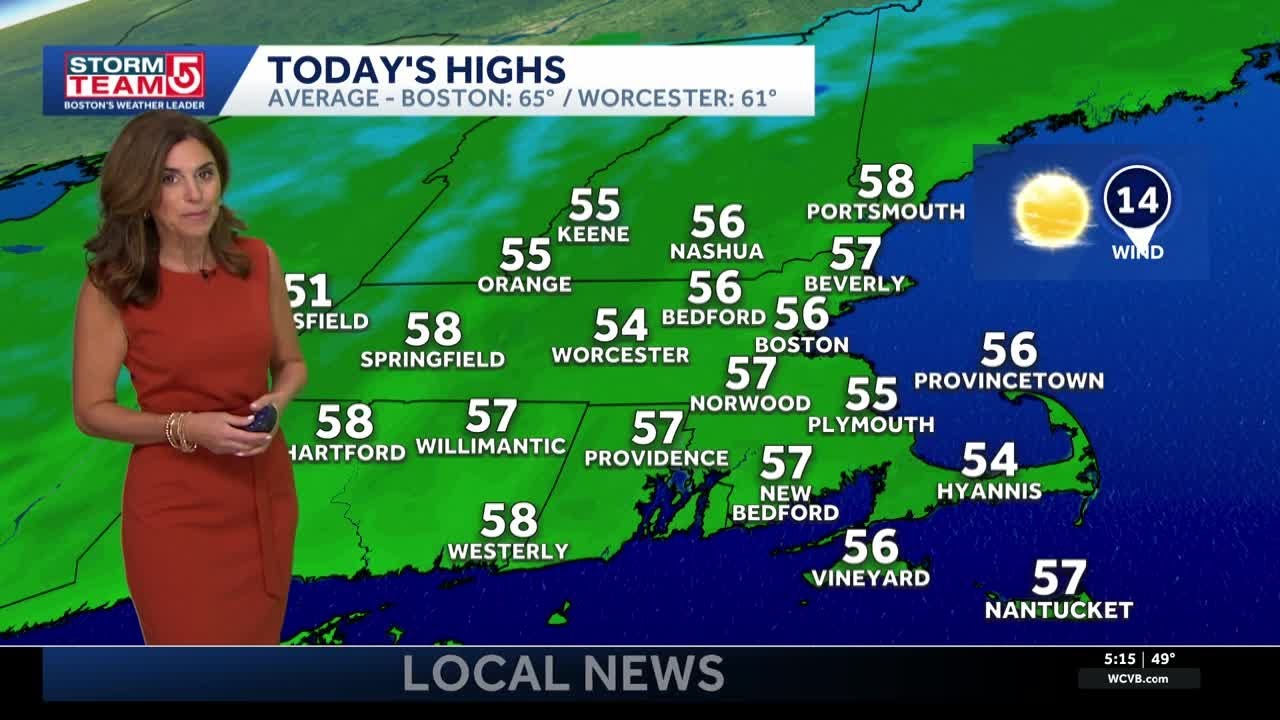 Video: Sunny, breezy and cool today - YouTube