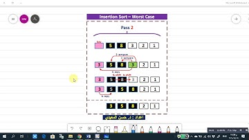 Algorithms Lecture 09-Part 4-Analysis of Insertion Sort Algorithm-Worst Case