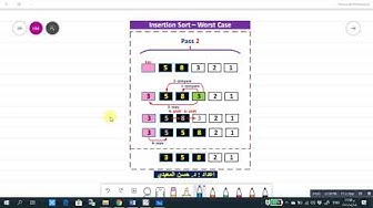 Algorithms-Lecture 03-Part 4-Master Method - YouTube