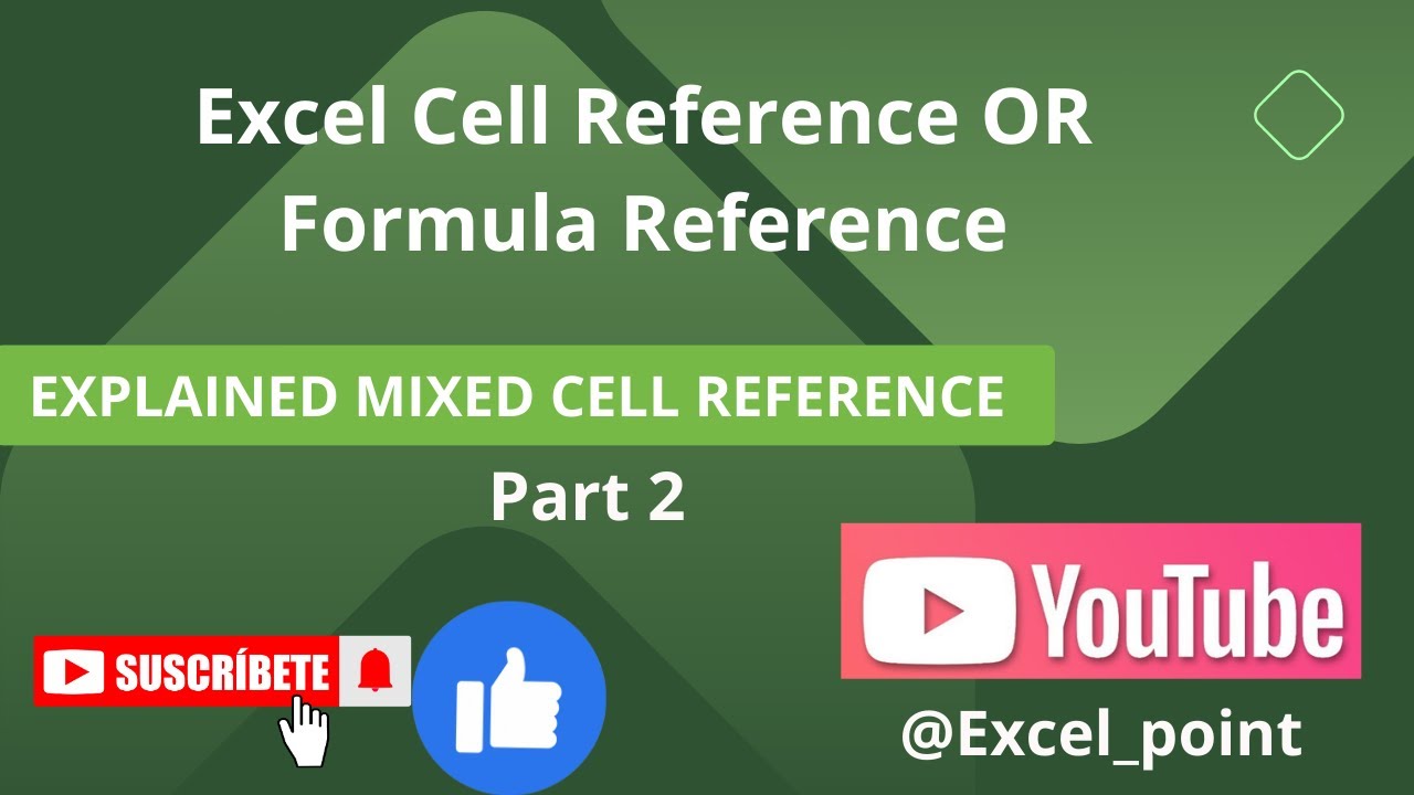 Explain Mixed Cell Reference Part 2 YouTube explain-mixed-cell-reference-part-2-youtube