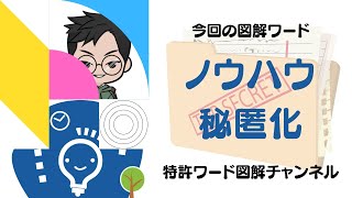 「ノウハウ秘匿化」とは！？（３分でわかる！特許ワード図解）