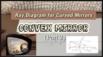 Ray Diagram for Curved Mirrors-Convex Mirror (Diverging Mirror)-PART 2