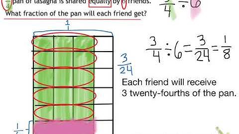 Eureka Math, Grade 6, Module 2, Lesson 1