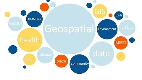 Introduction to ArcObjects (IGIS) 03 Loop Through Layers