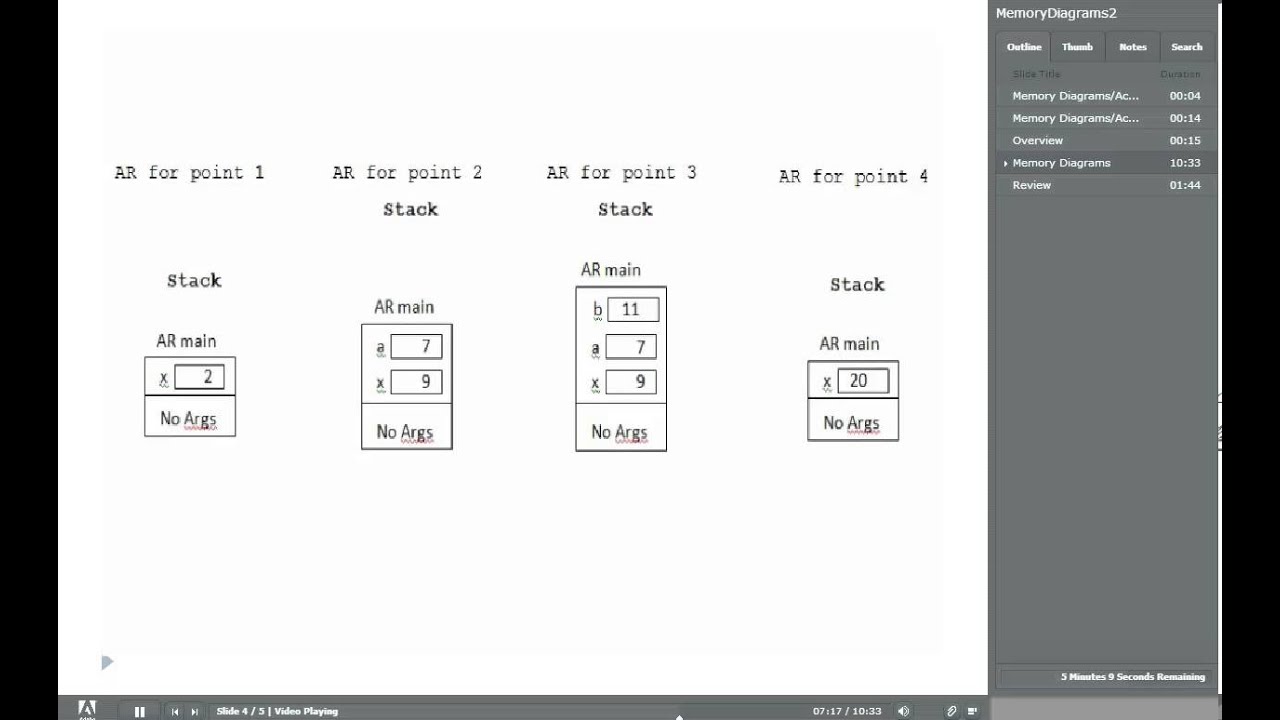 9 - Memory Diagrams  Part 2