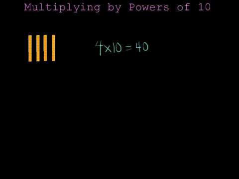 Multiplying Single Digit