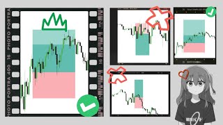 My Market Recap #15: 29 September - 3 October 2025