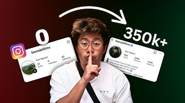 How to Dominate Instagram in 2026