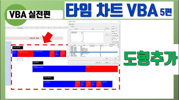 엑셀 VBA 타임차트, 간트차트 (도형추가) 5편