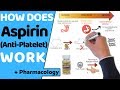 How does aspirin work  pharmacology