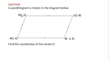 38 Finding the Coordinates of the vertex of a Parallelogram