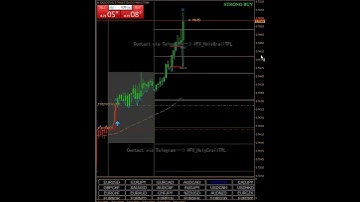 Forex Arrow Indicator Non Repaint