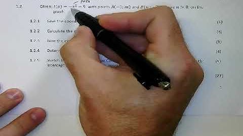 Grade 10 Mathematics - FUNCTIONS and TRIG GRAPHS