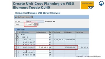 19 Project Cost Planning