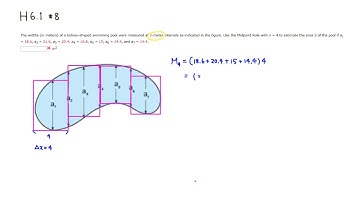 Using Midpoint Rule to Approximate an Area - MTH 132 H6.1 #8 (Fall 2017)