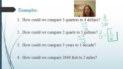 MCR 3.4A Notes Video