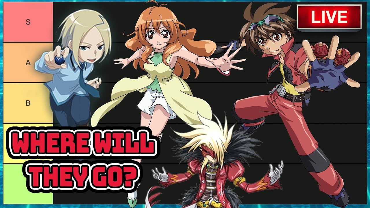 Bakugan Character Tier List!