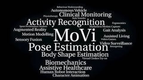 MoVi: A Large Multi-Purpose Human Motion and Video Dataset