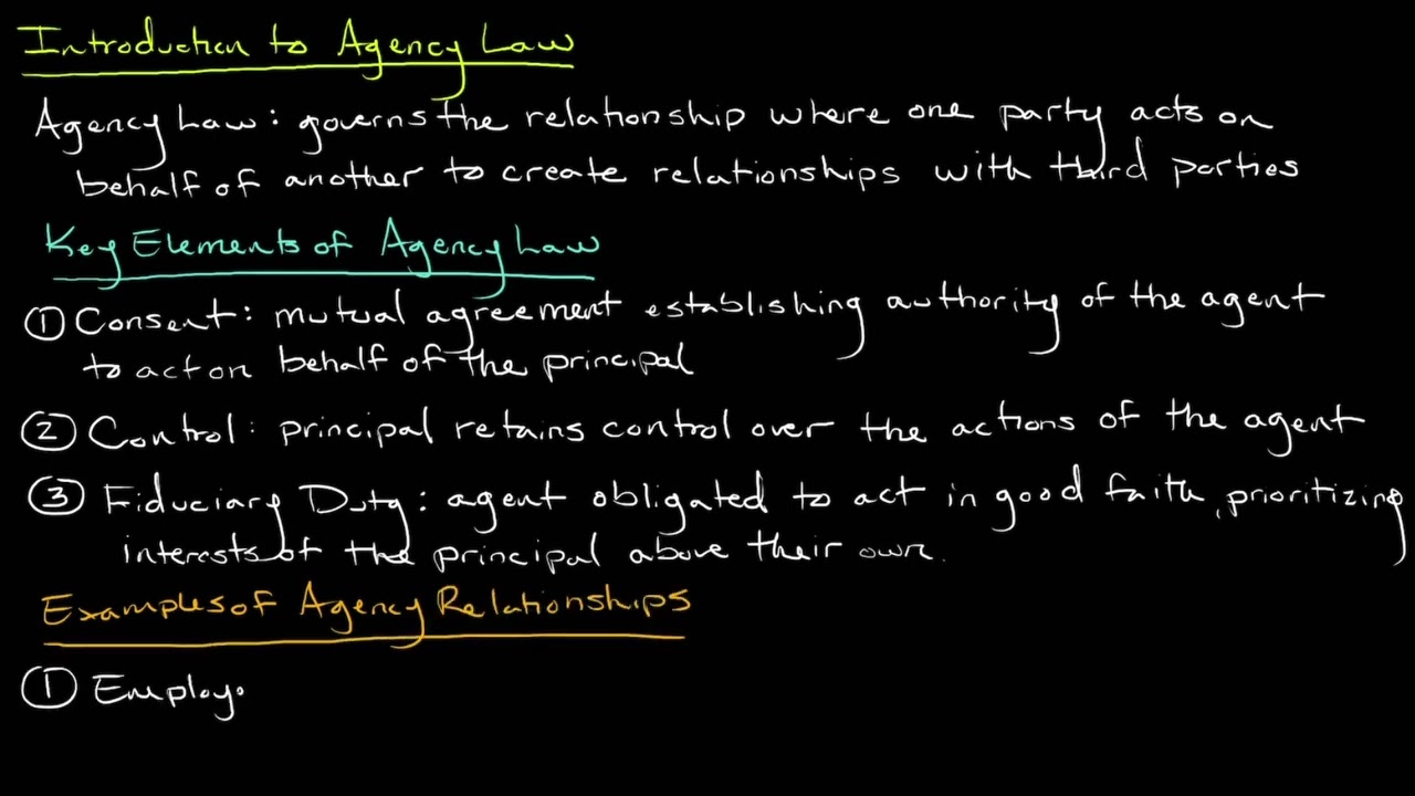 Introduction to Agency Law