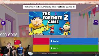 LIVE KAHOOT - 1ST PLACE WINS PLAYSTATION 5