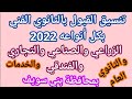 رسميا تنسيق الثانوي الفني بأنواعه الصناعي والزراعي والتجاري والفندقي ومياه الشرب بمحافظة بني سويف رسميا تنسيق الثانوي الفني بأنواعه الصناعي والزراعي والتجاري والفندقي ومياه الشرب بمحافظة بني سويف