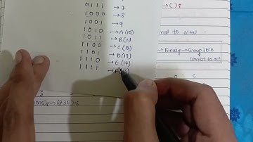 Octal to hexadecimal || Hexadecimal to octal conversions || digital electronics important questions 