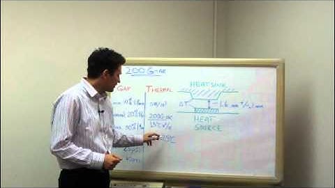 Fujipoly Thermal Interface Material Gap Filler Selection.wmv