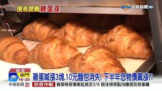 20220228 1900 中視新聞全球報導