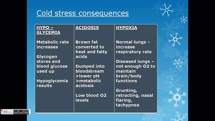 Hypothermia in the neonate