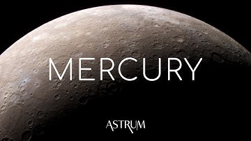 Planet Mercury Explained in 10 Minutes | Our Solar System