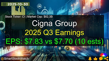 The Cigna Group (CI|$82.3B) - 2025 Q3 Earnings Analysis