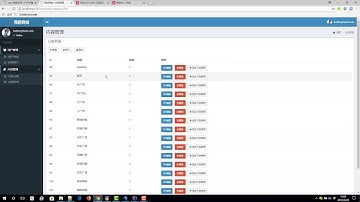千锋Java教程：93 项目实战 MyShop 重构代码 深度封装业务逻辑层
