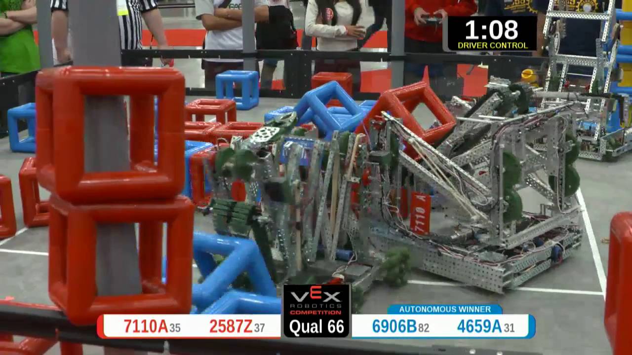 2015 VRC Sci Q66 - 7110A 2587Z vs 6906B 4659A - 73 to 82 - VEX Worlds 2015 - Science Division