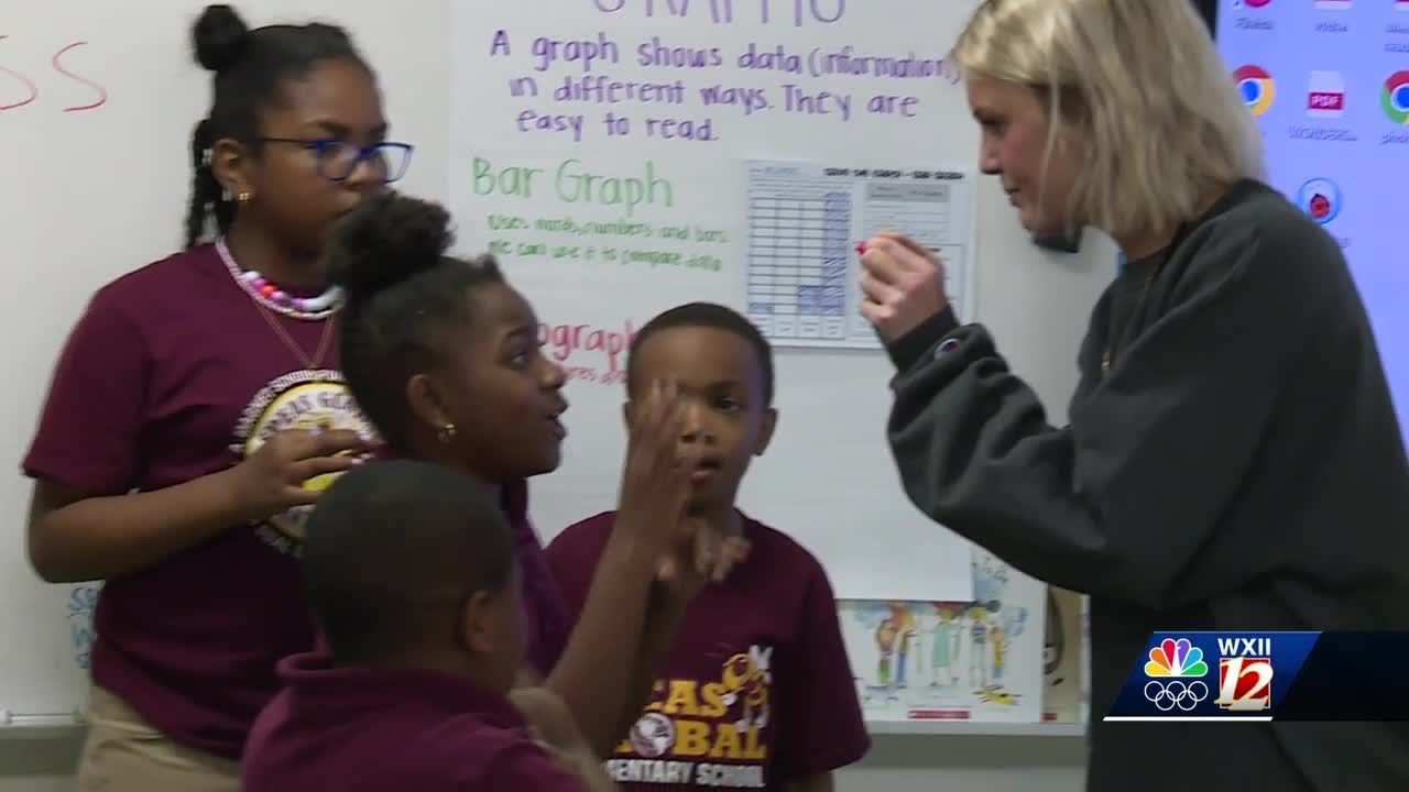 Wake Forest University partners with Speas Elementary to make learning creative and engaging