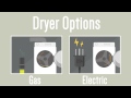 Dryers Buying Guide