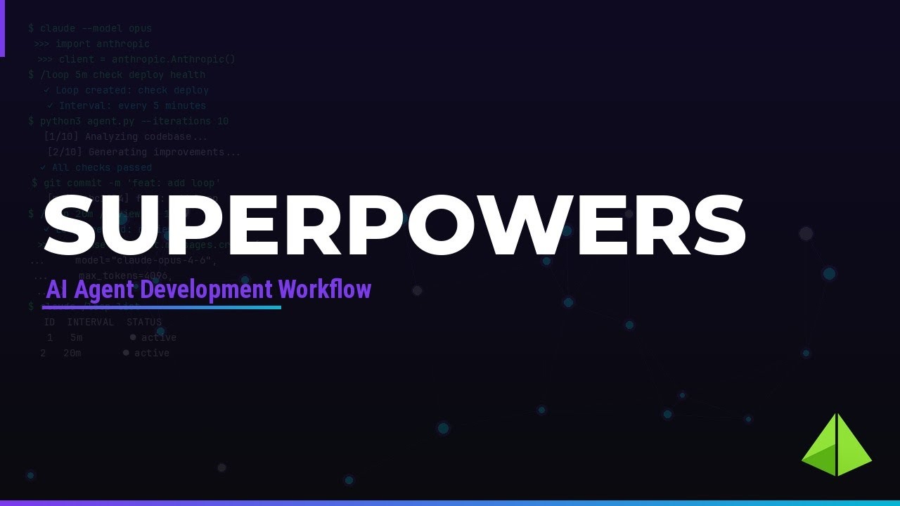 Superpowers: The Framework That Turns AI Agents Into Senior Developers ...