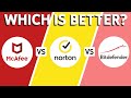 Mcafee vs Norton vs Bitdefender (2025) - Which One Is BEST?