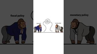 #Economics #Macroeconomics #FiscalPolicy #MonetaryPolicy #FinanceExplained #Investing #Money