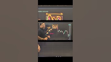Mastering Accumulation & Distribution Zones in Stock Trading 🔍💹