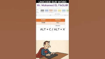 How to Create Unicode Symbols for Man and Woman (👨👩) in Word