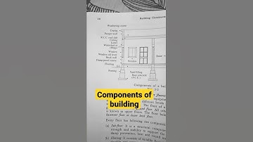 Components of building