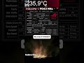Overclocking the Intel i9 14900K #memes #nvidiartx4070 #funny #rtx4060 #pcmasterrace #gaming #anime