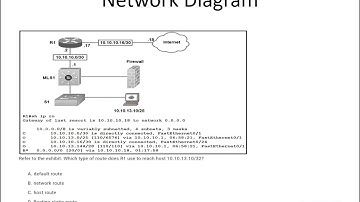 How Routers Decide the Best Path for Data: Routing Decisions Explained