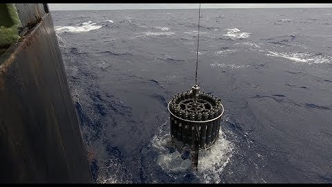 What is a CTD? - A short introduction