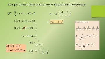Laplace Transforms: Transforms of Derivatives and Initial-Value Problems