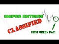 Best trading strategies  first green day sniper entries